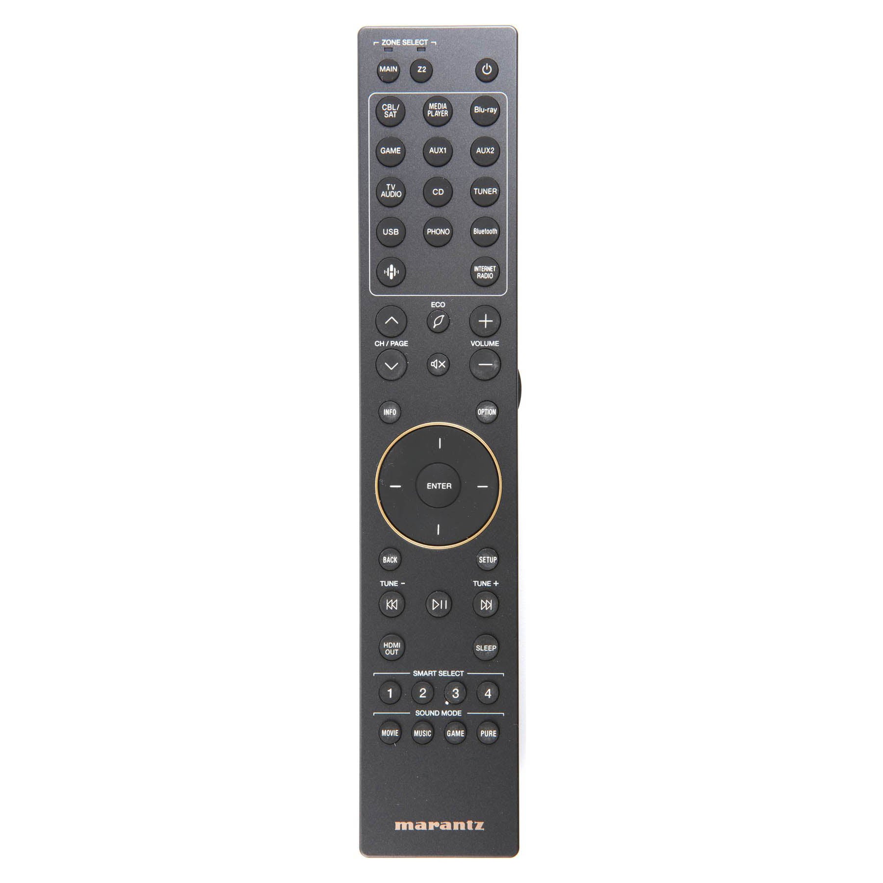Remote Control Included