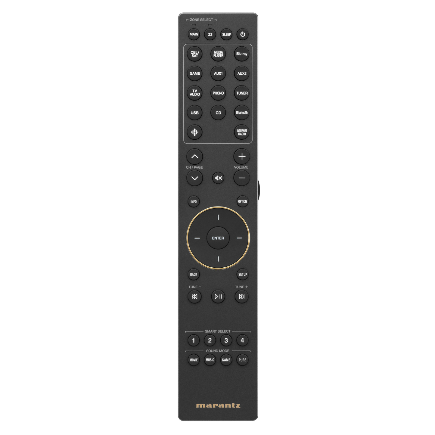 Marantz Marantz Cinema 70s Series 2 AV Receiver remote control