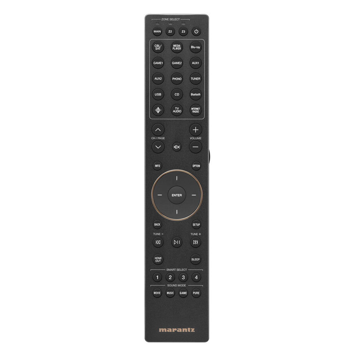 Marantz Cinema 30 8K Home Theatre Amplifier - Remote Control