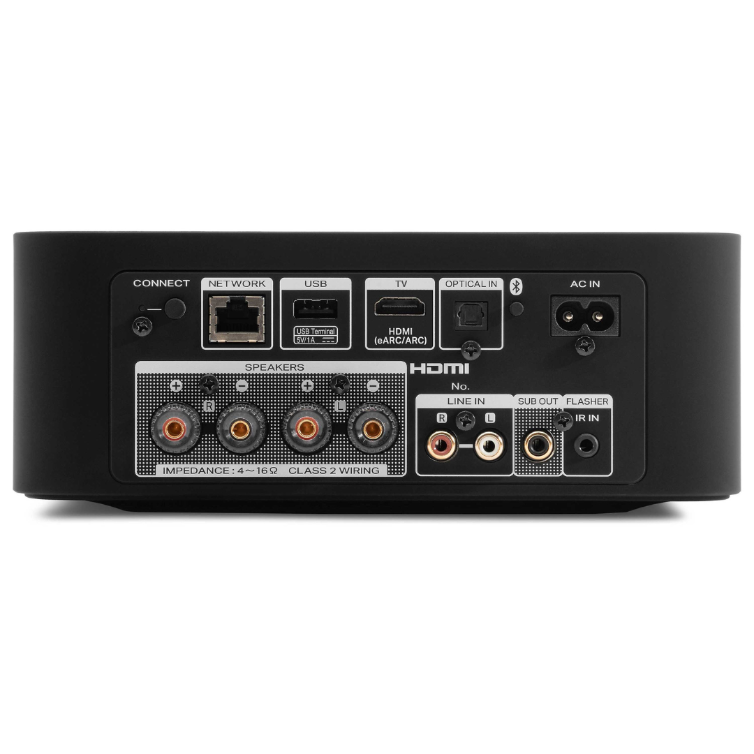 Back panel of Marantz Model M1 Wireless Streaming Amplifier