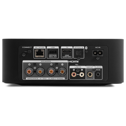 Back panel of Marantz Model M1 Wireless Streaming Amplifier