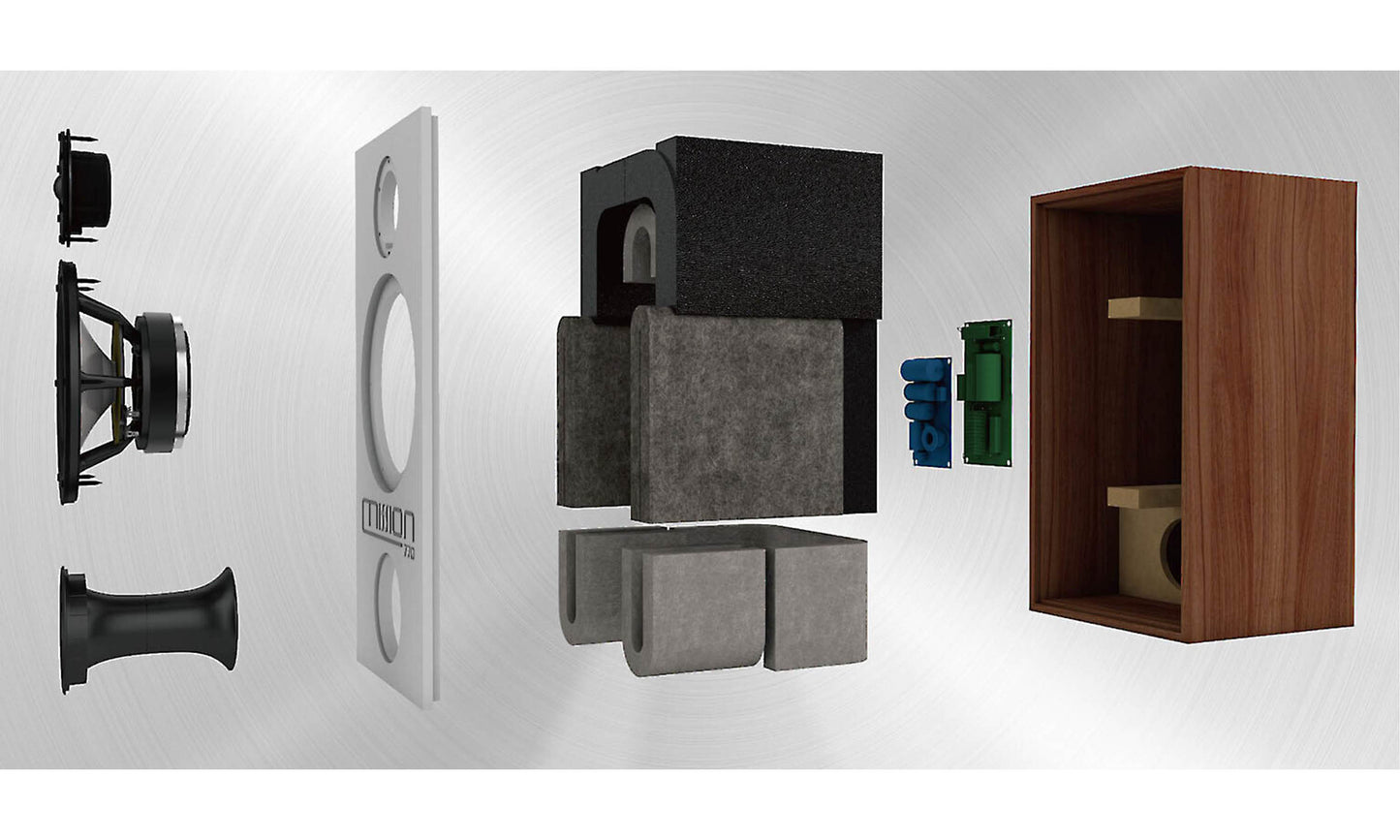 Mission 770 Speakers