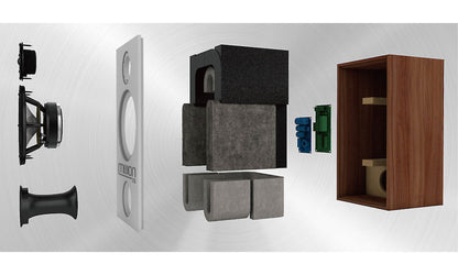 Mission 770 Speakers