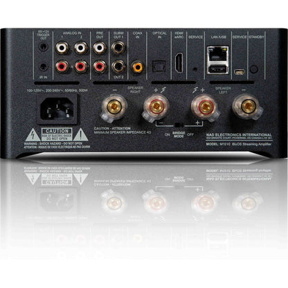 Comprehensive rear panel connections