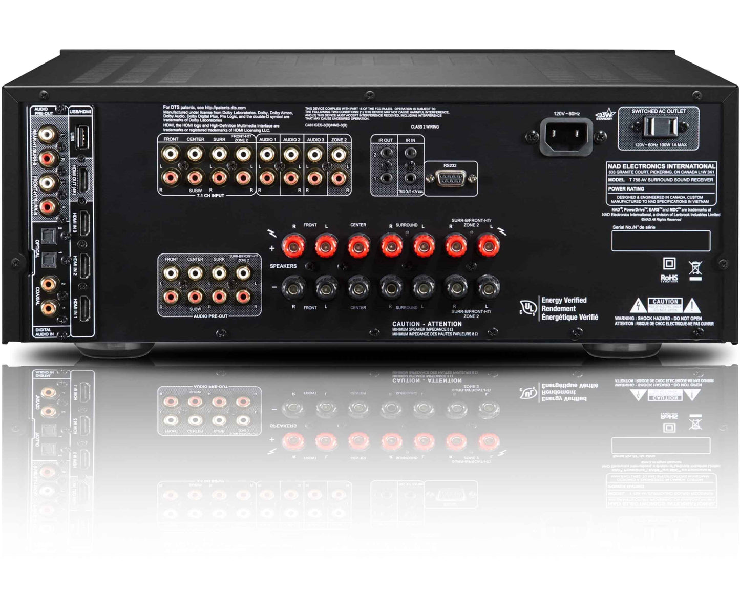 NAD T758 V3i - Rear panel connections