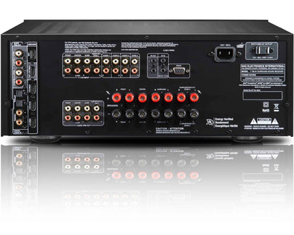 NAD T758 V3i - Rear panel connections