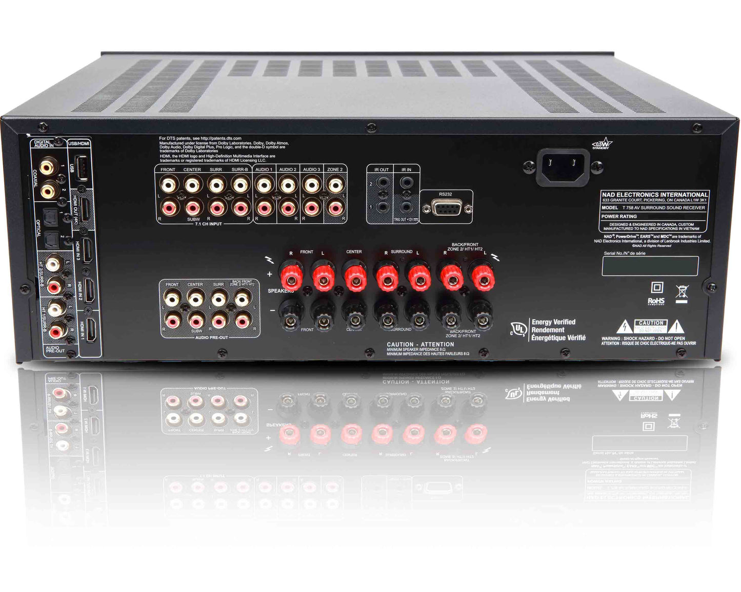 NAD T758 V3i - Rear panel connections