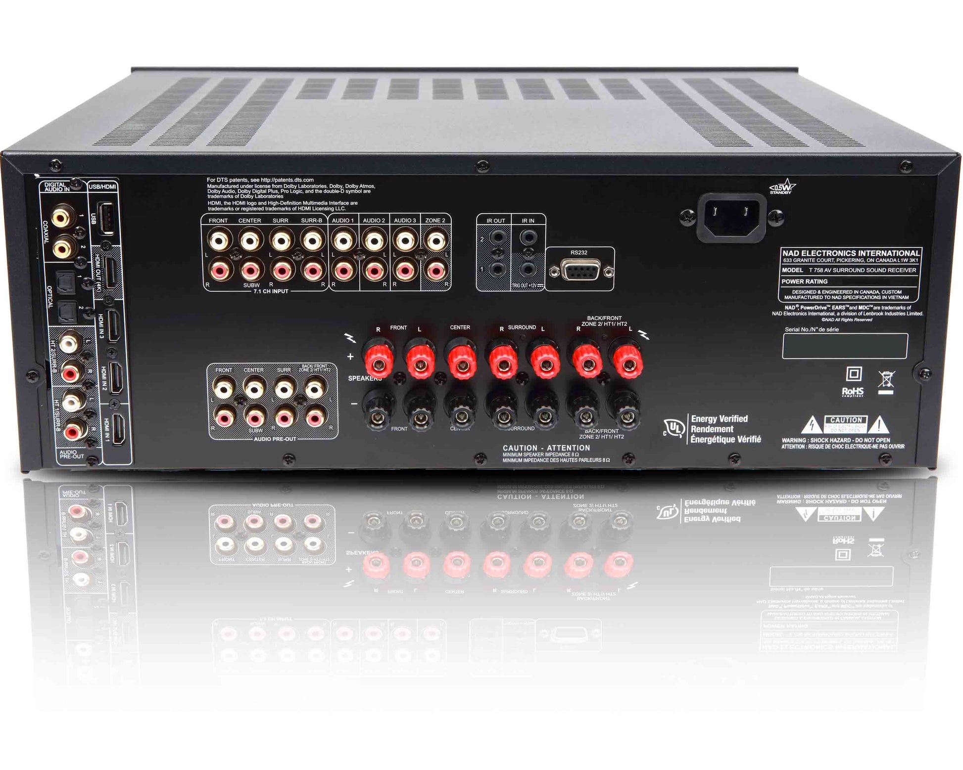 NAD T758 V3i - Rear panel connections