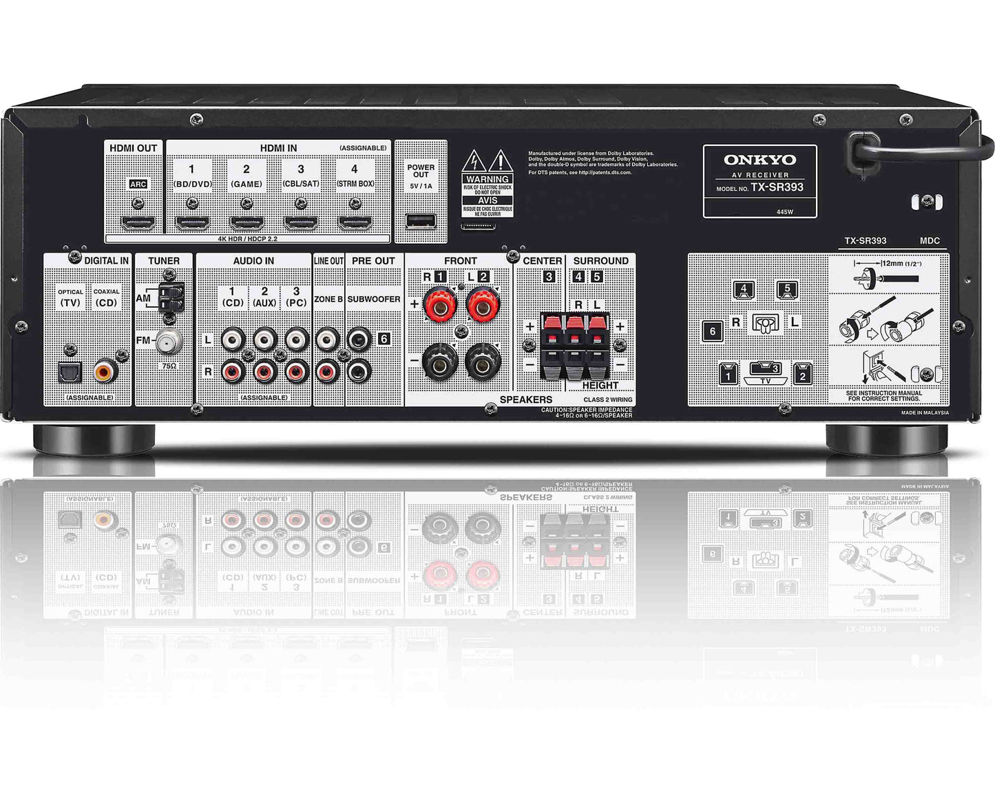 Onkyo TX-SR393 - Rear panel connections