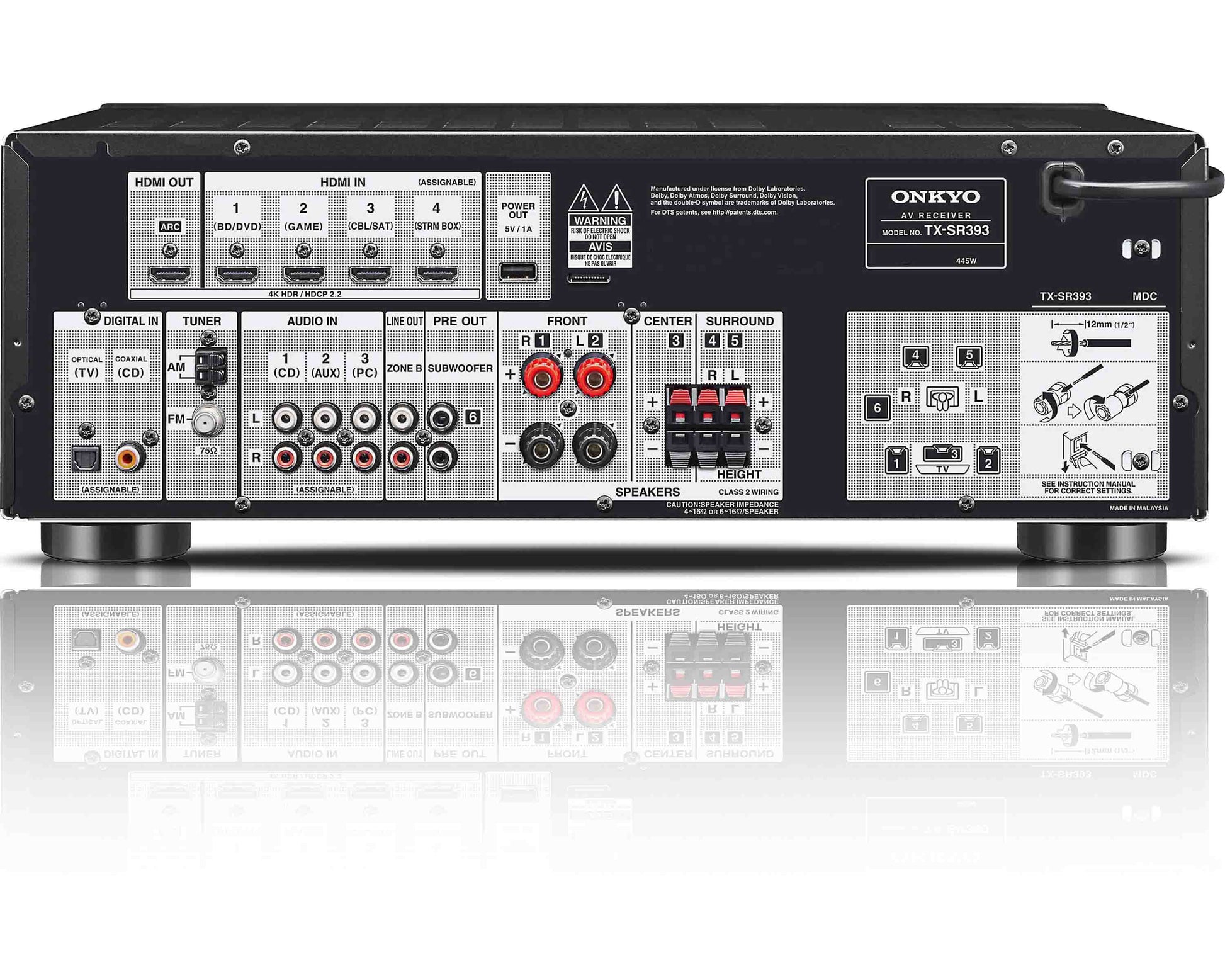 Onkyo TX-SR393 - Rear panel connections