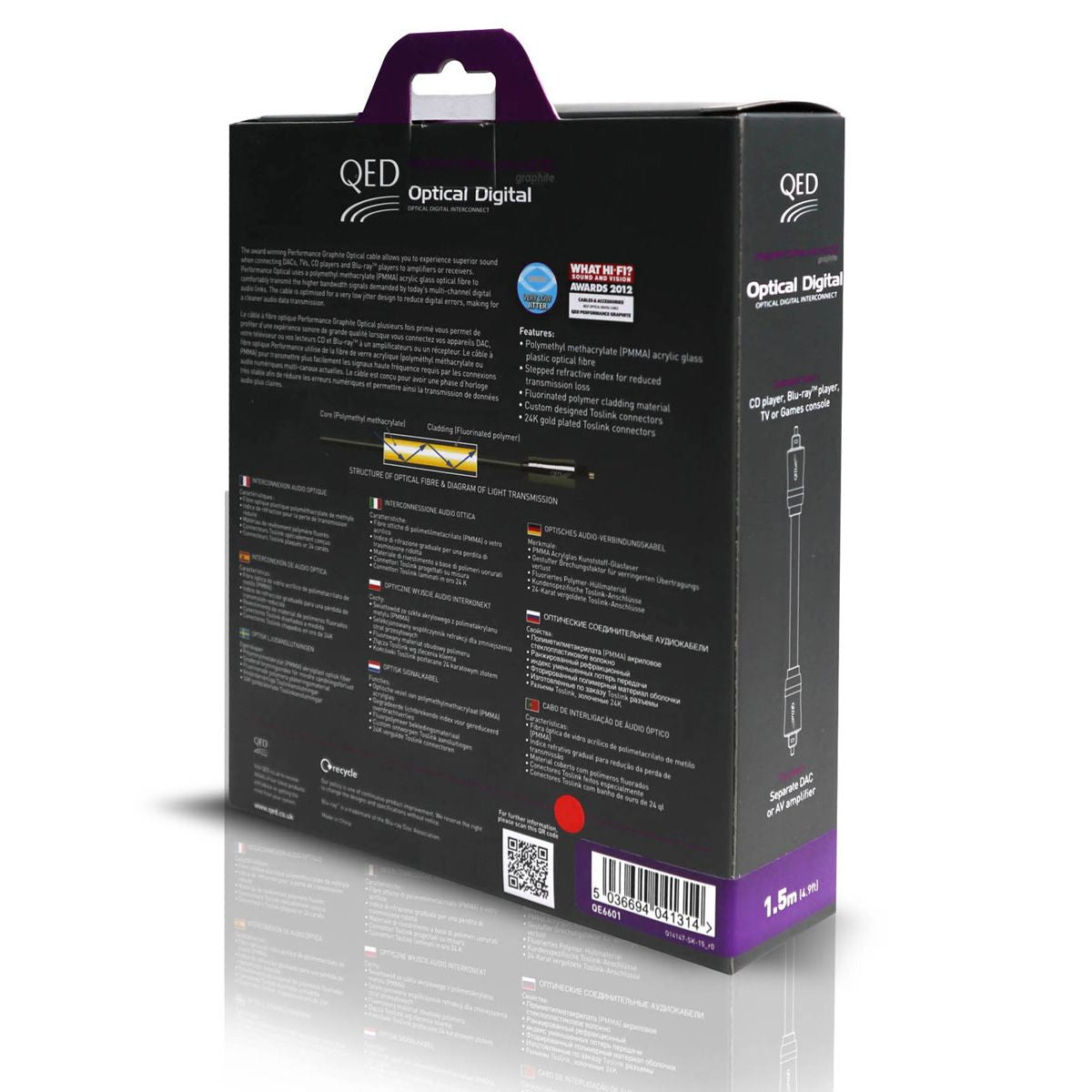 QED Performance Box Details