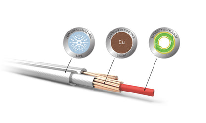 QED XT25 Speaker Cable