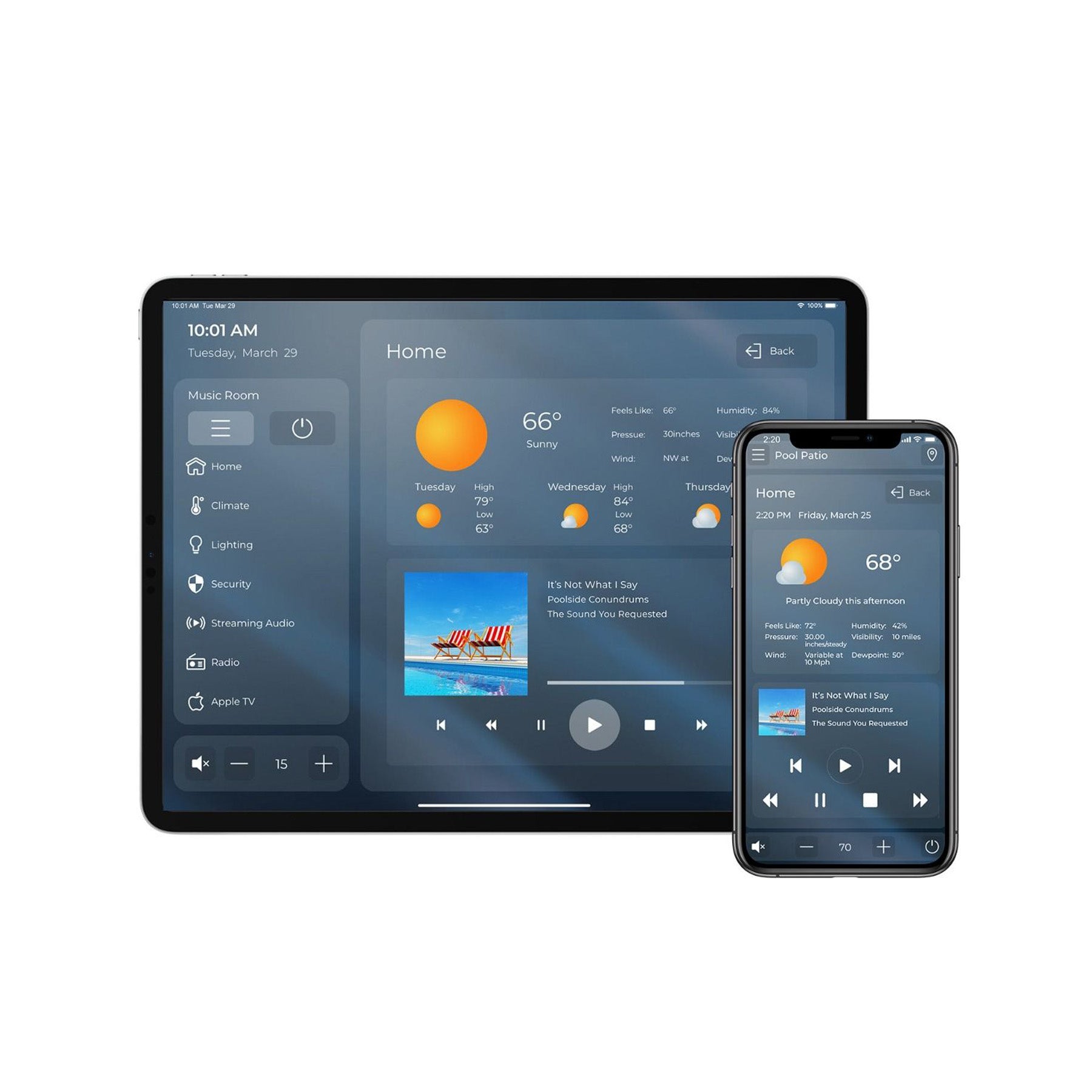 Single User RTiPanel Control App Available for your Choice of Apple, Android or Windows (devices not included)