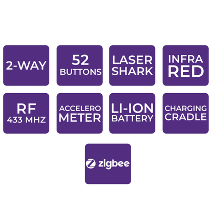 Set of purple squares with text describing features on a white background