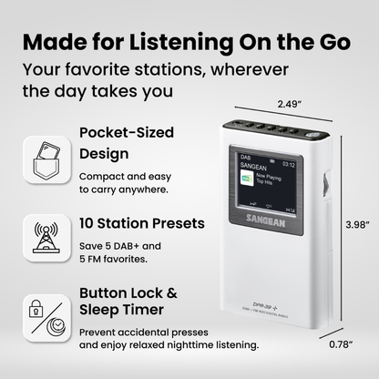 White Sangban DPR-39+ portable radio shown on a light gray background with marketing text and icons highlighting pocket-sized design, 10 station presets, and button lock and sleep timer features.