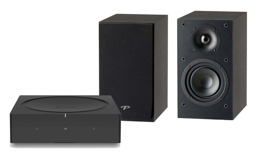 Sonos And Paradigm TV Sound System