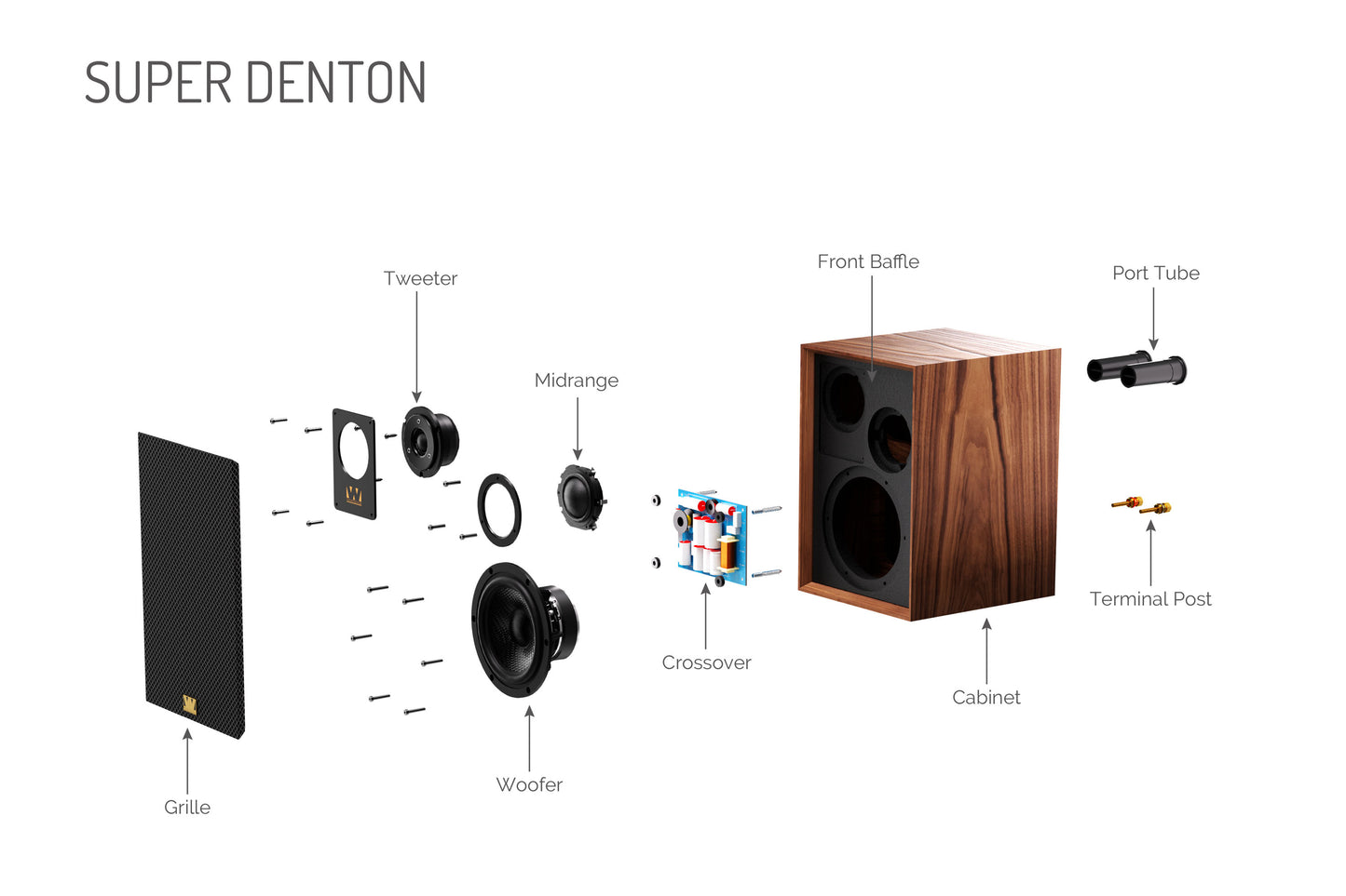 Wharfedale Super Denton Speakers