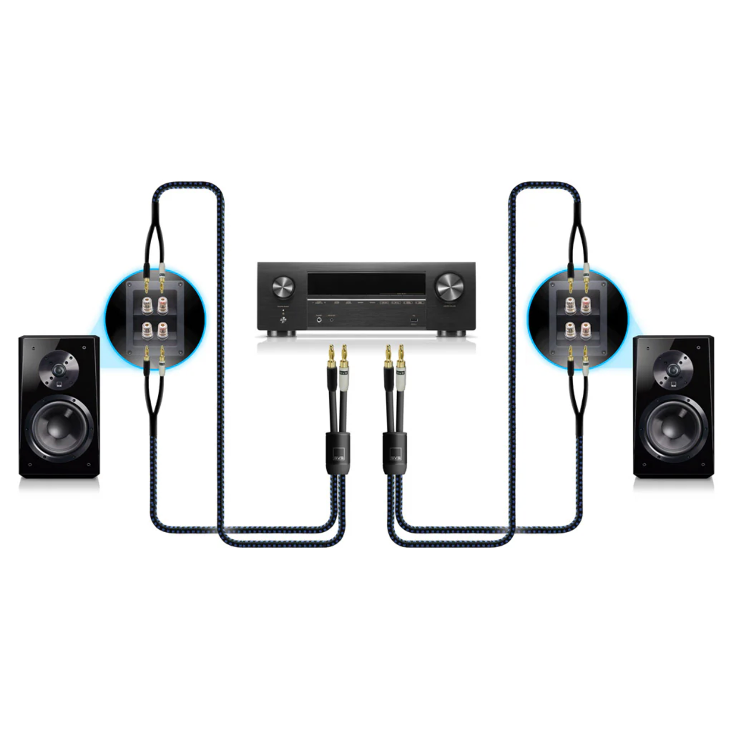 Audio setup diagram with speakers and receiver on a white background