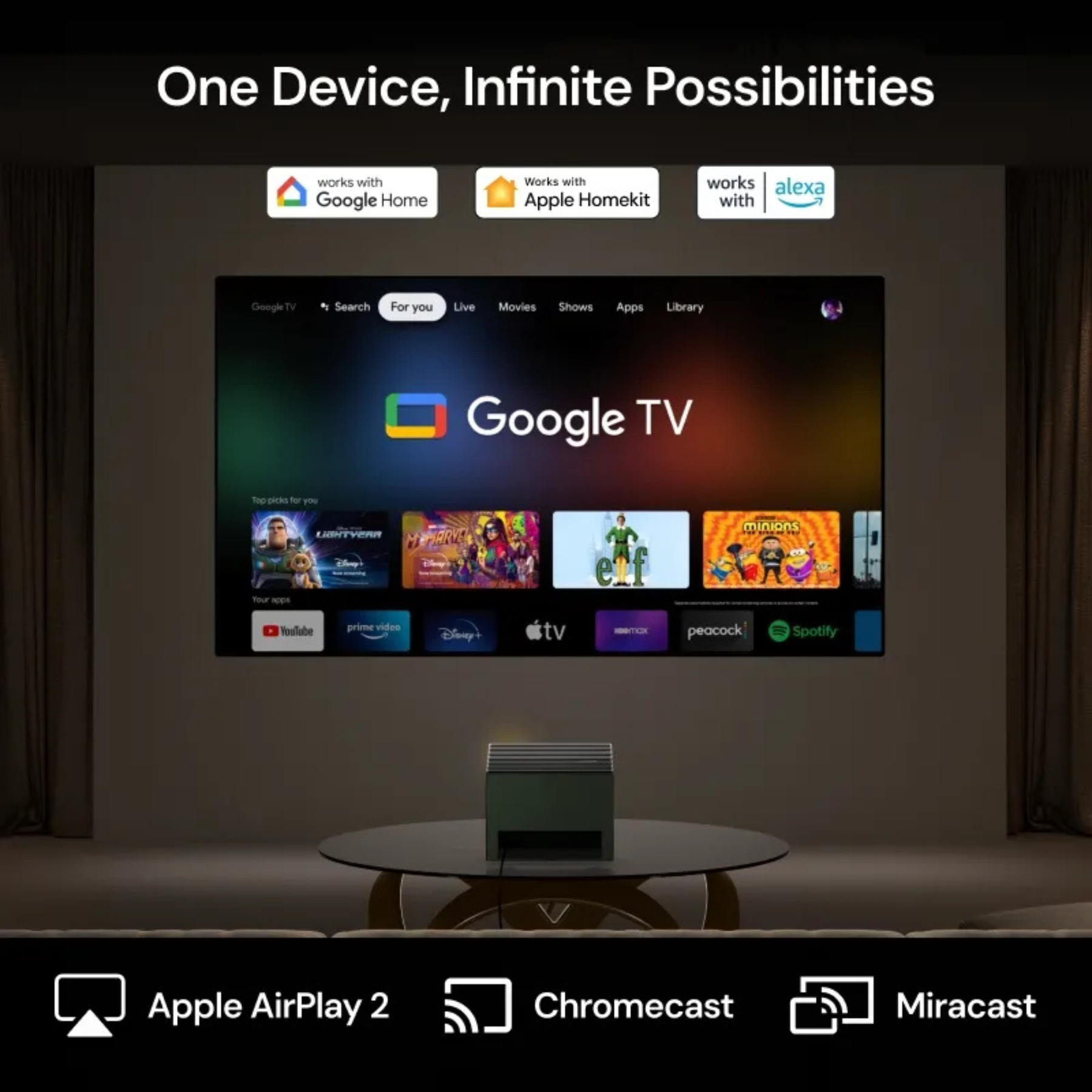 Google TV interface displayed on a screen with connectivity options below.