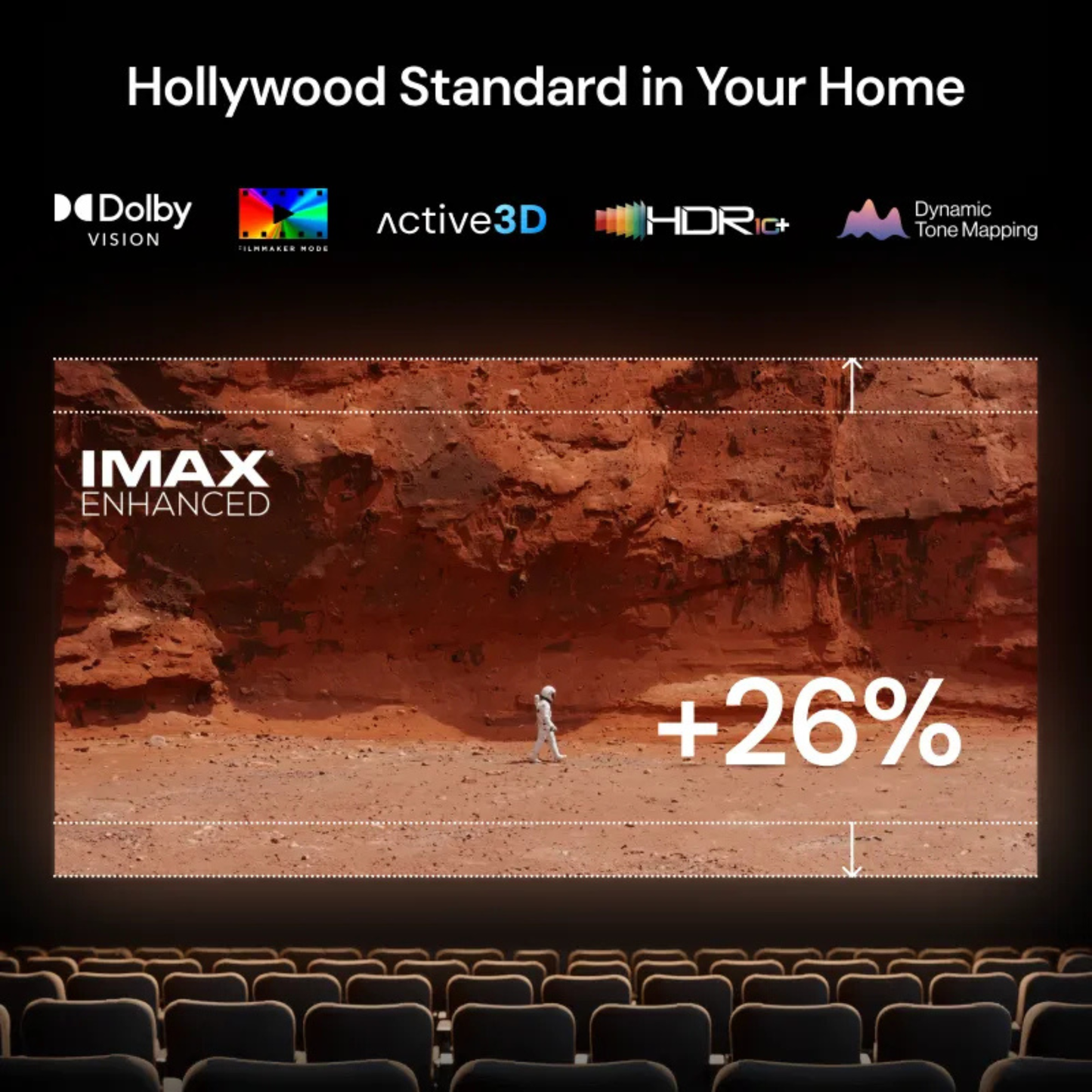 Movie theater with a screen displaying 'Hollywood Standard in Your Home' features and an IMAX Enhanced label.