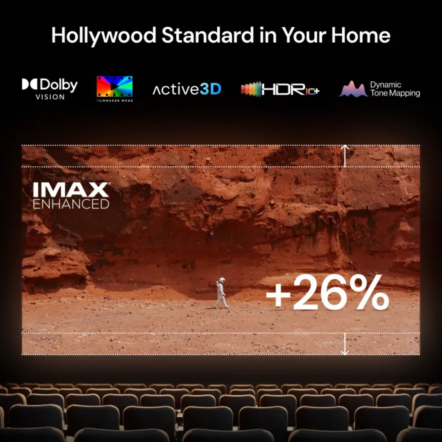 Movie theater with a screen displaying 'Hollywood Standard in Your Home' features and an IMAX Enhanced label.