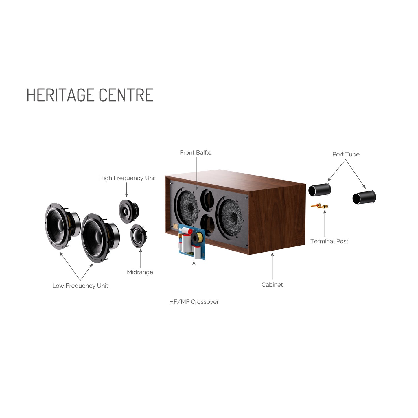 Diagram of a speaker with labeled parts on a white background