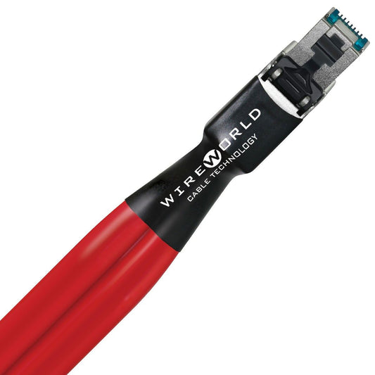 Wireworld Starlight 8 Twinax Ethernet Cable