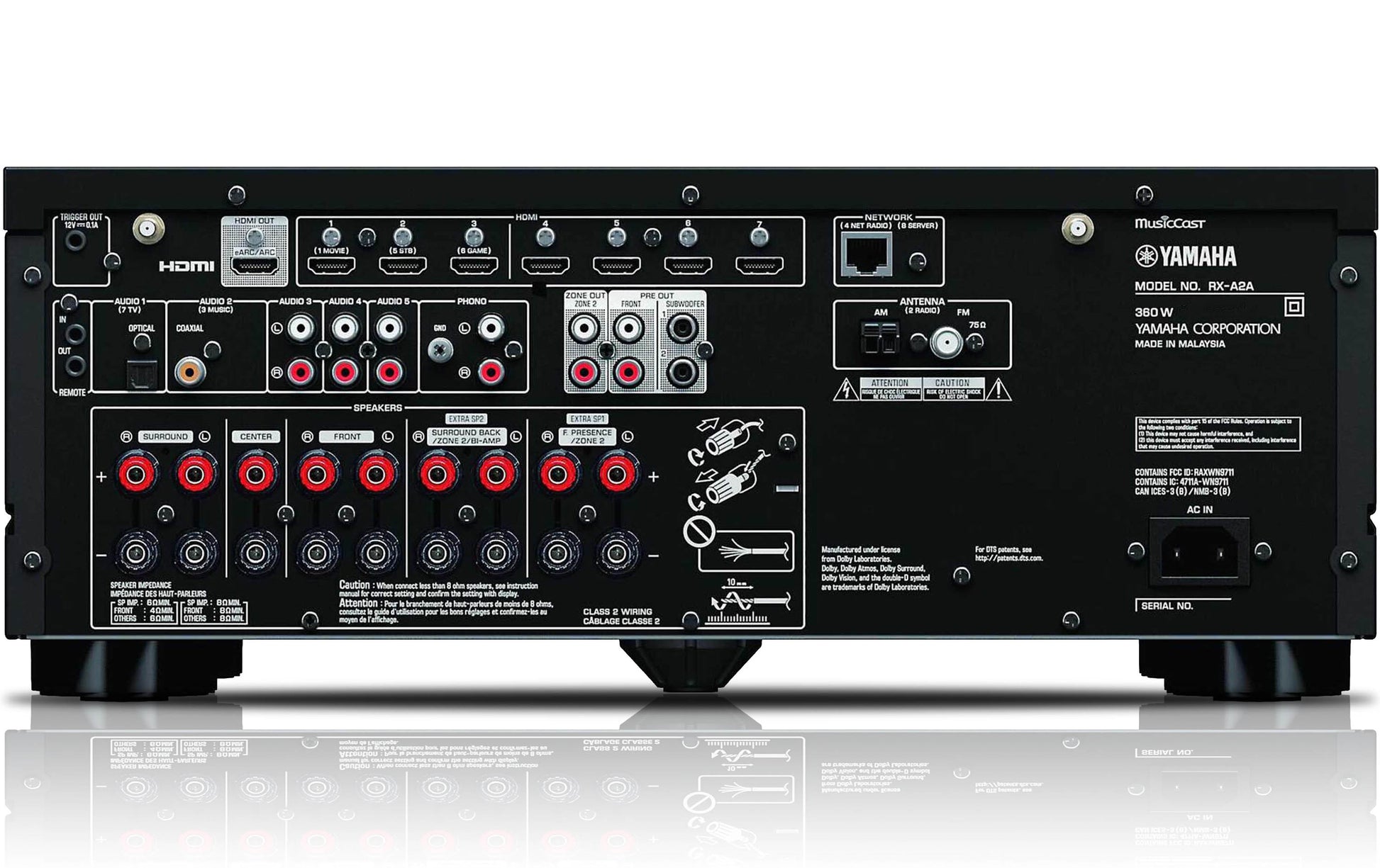 Yamaha Aventage RX-A2A Home Theatre Receiver - Rear panel