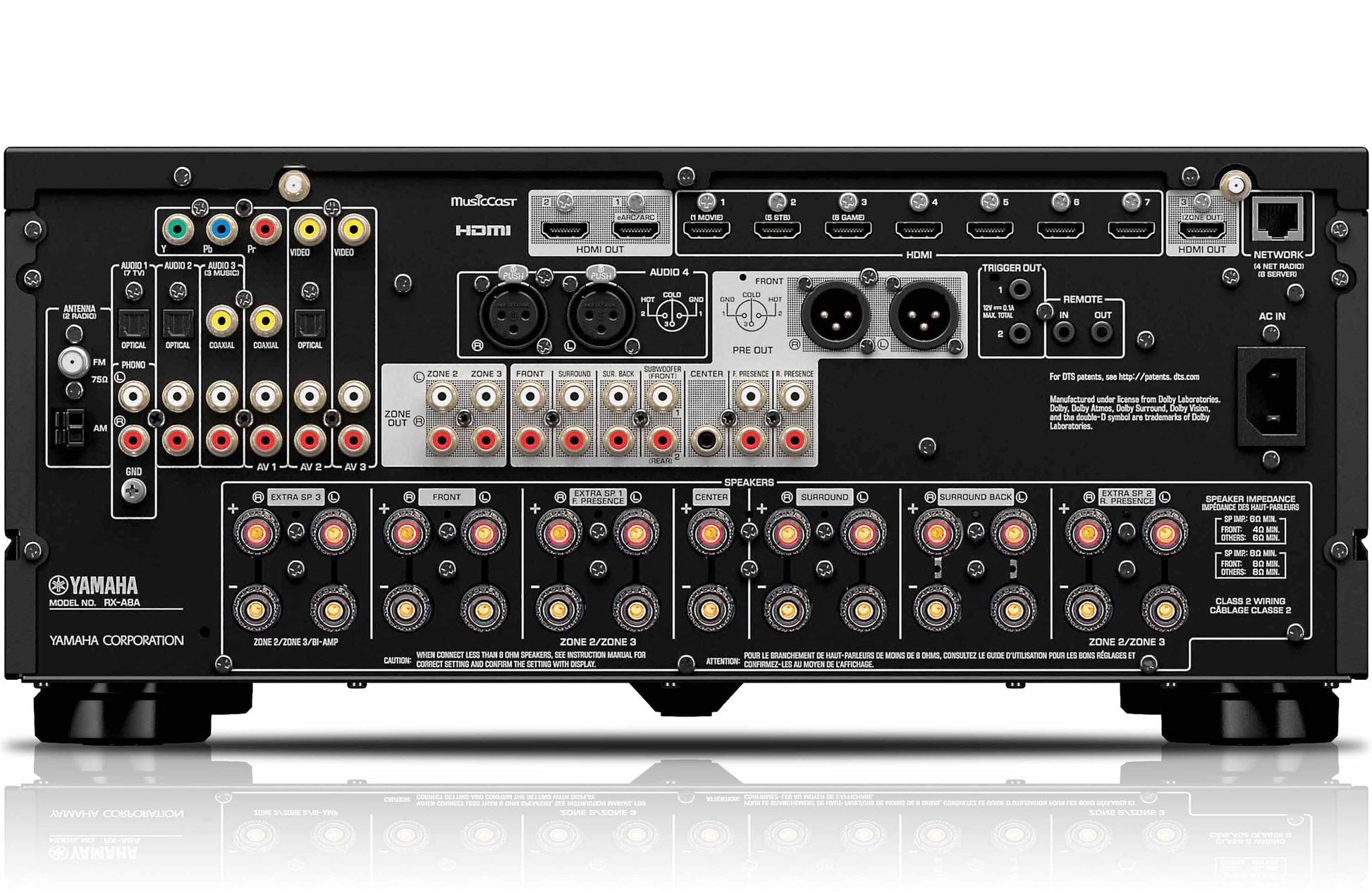 Yamaha Aventage RX-A8A Home Theatre Receiver - Rear panel
