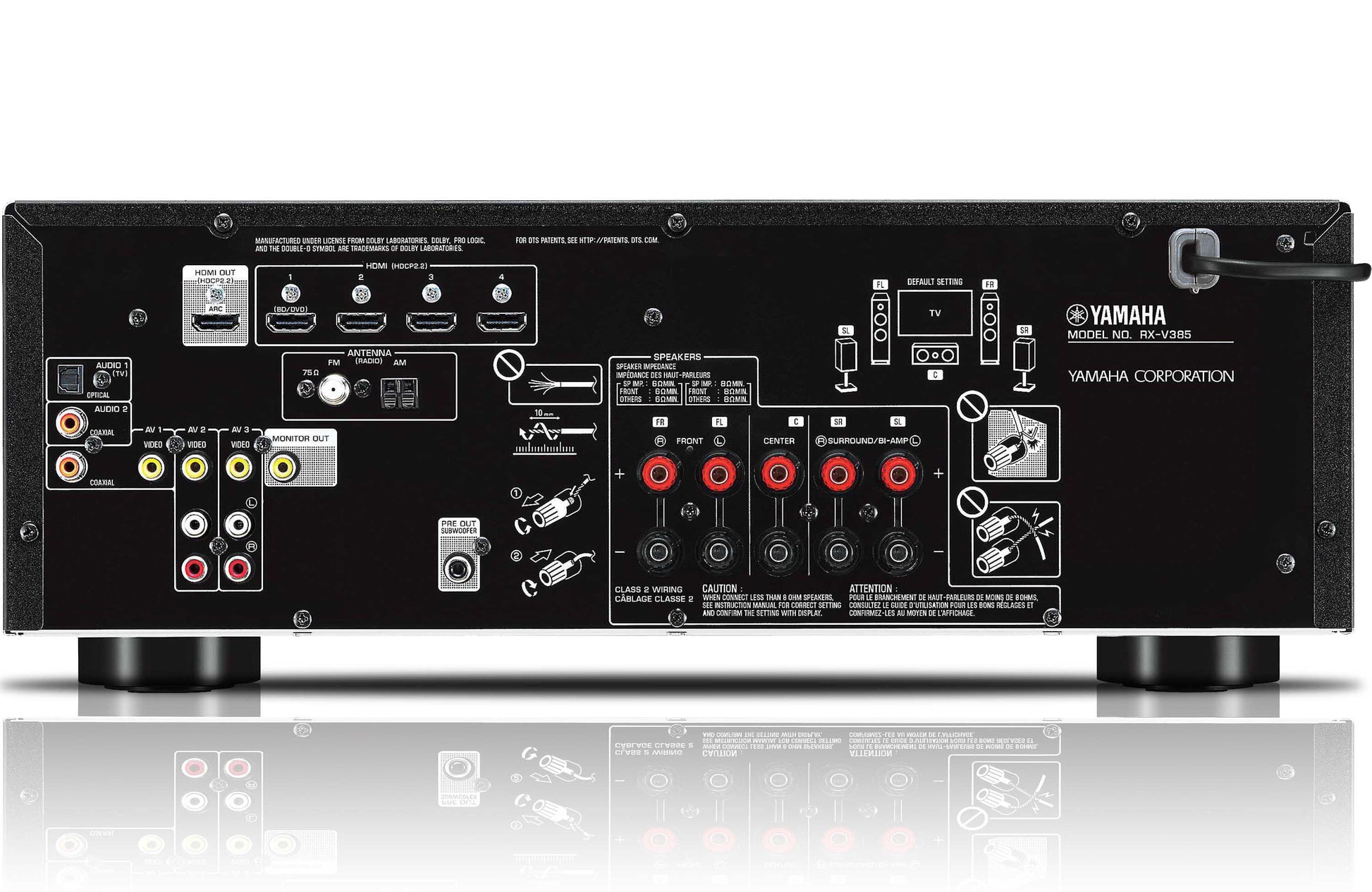 Yamaha RX-V385 Home Theatre Receiver - Rear panel