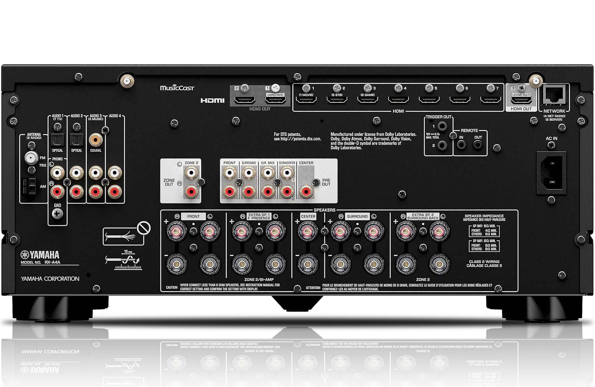 Yamaha Aventage RX-A4A 7.2 Channel AV Receiver - Rear panel